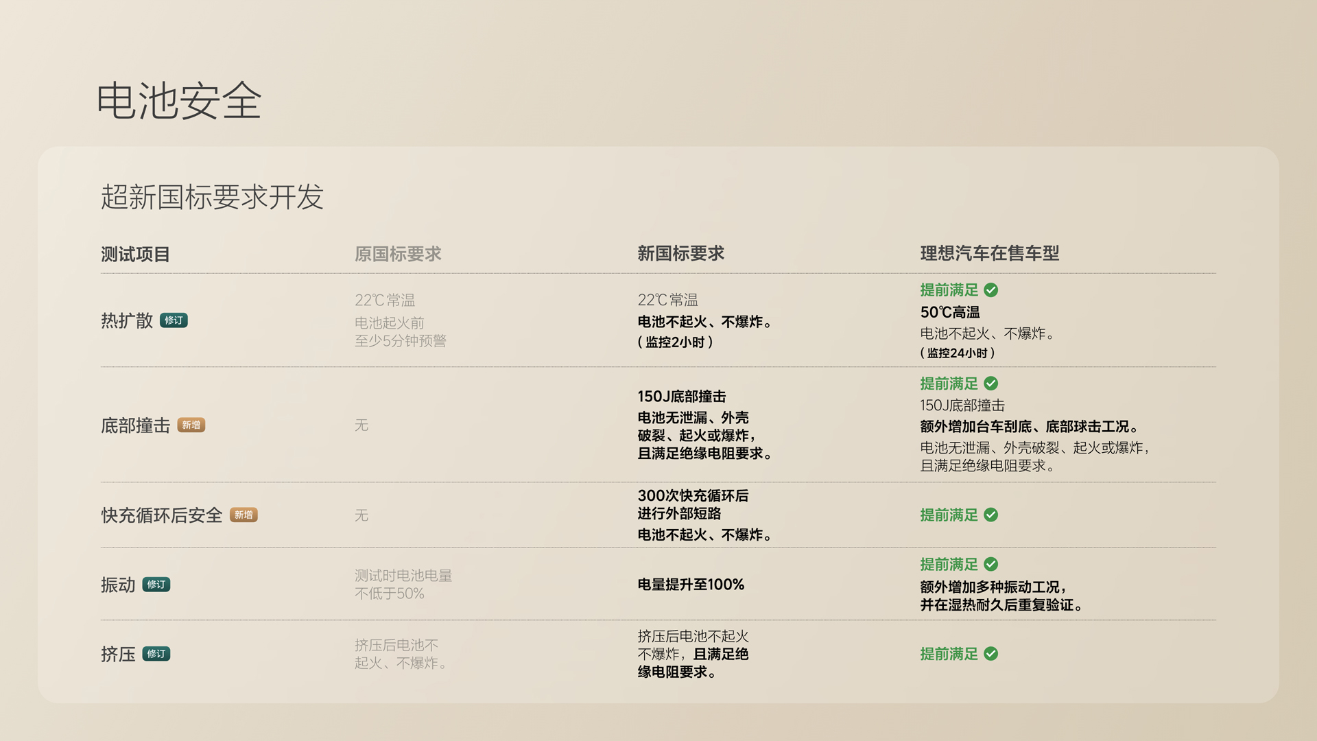250729_fun88乐天使i8发布会_16比9_final.078.jpg 250729_fun88乐天使i8发布会_16比9_final.078.jpg